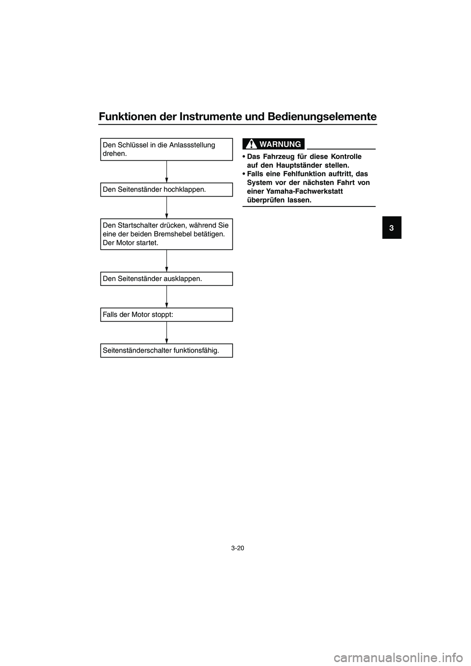 YAMAHA TRICITY 2017  Betriebsanleitungen (in German) Funktionen der Instrumente und Bedienungselemente
3-20
3
Den Schlüssel in die Anlassstellung 
drehen.
Den Seitenständer hochklappen.
Den Startschalter drücken, während Sie 
eine der beiden Bremshe