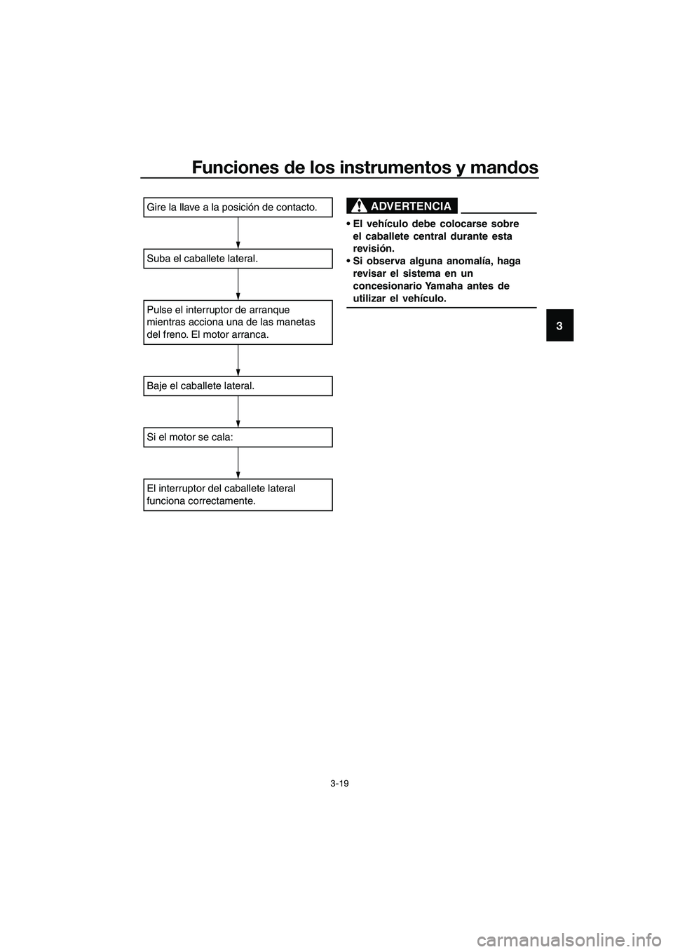 YAMAHA TRICITY 2017  Manuale de Empleo (in Spanish) Funciones de los instrumentos y mandos
3-19
3
Gire la llave a la posición de contacto.
Suba el caballete lateral.
Pulse el interruptor de arranque 
mientras acciona una de las manetas 
del freno. El 