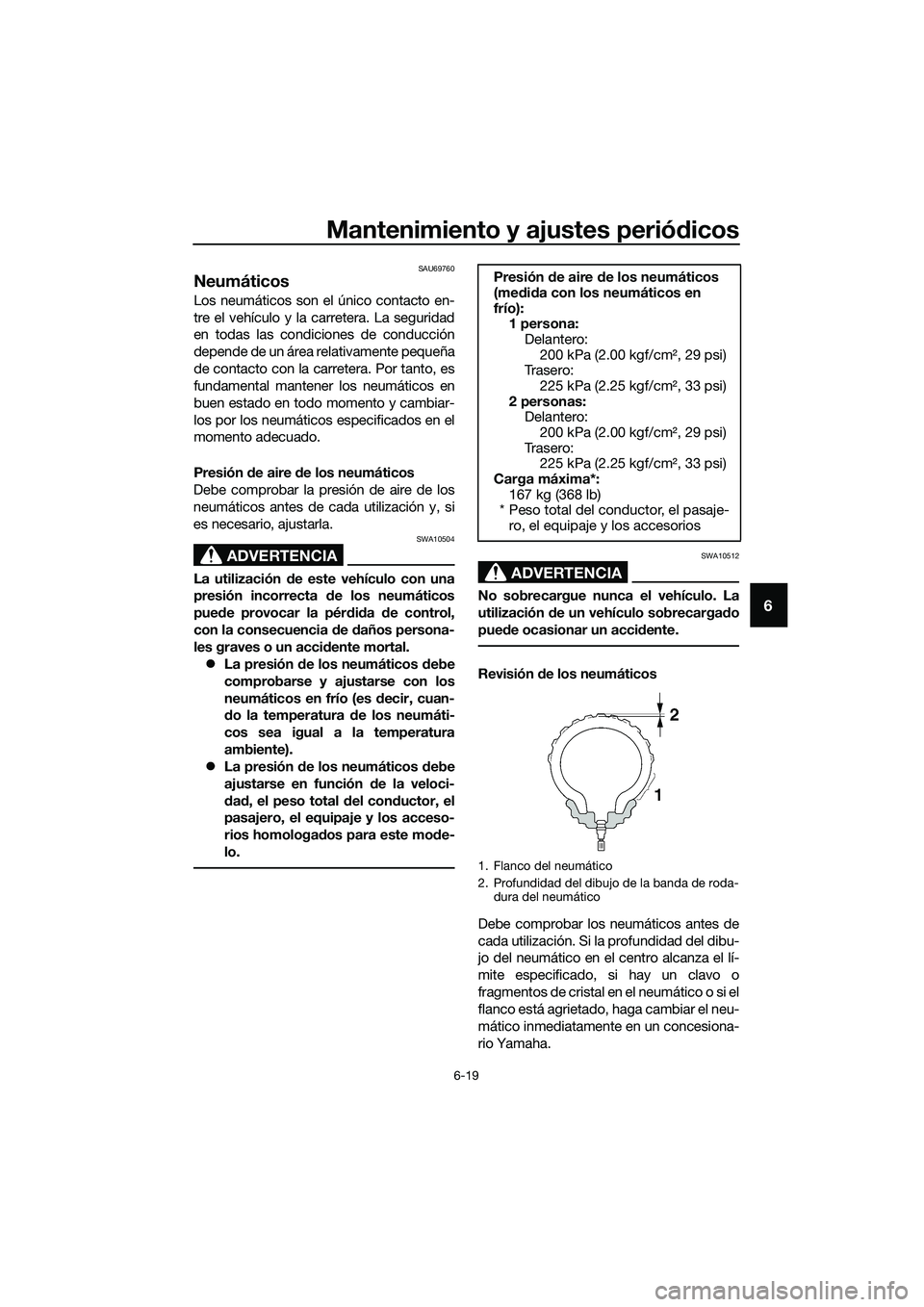 YAMAHA TRICITY 2017  Manuale de Empleo (in Spanish) Mantenimiento y ajustes periódicos
6-19
6
SAU69760
Neumáticos
Los neumáticos son el único contacto en-
tre el vehículo y la carretera. La seguridad
en todas las condiciones de conducción
depende