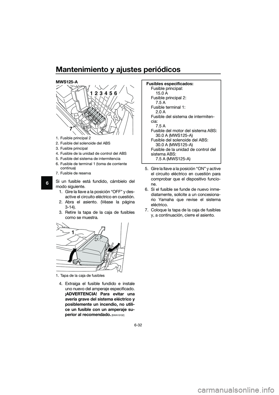 YAMAHA TRICITY 2017  Manuale de Empleo (in Spanish) Mantenimiento y ajustes periódicos
6-32
6
MWS125-A
Si un fusible está fundido, cámbielo del
modo siguiente.
1. Gire la llave a la posición “OFF” y des-
active el circuito eléctrico en cuesti
