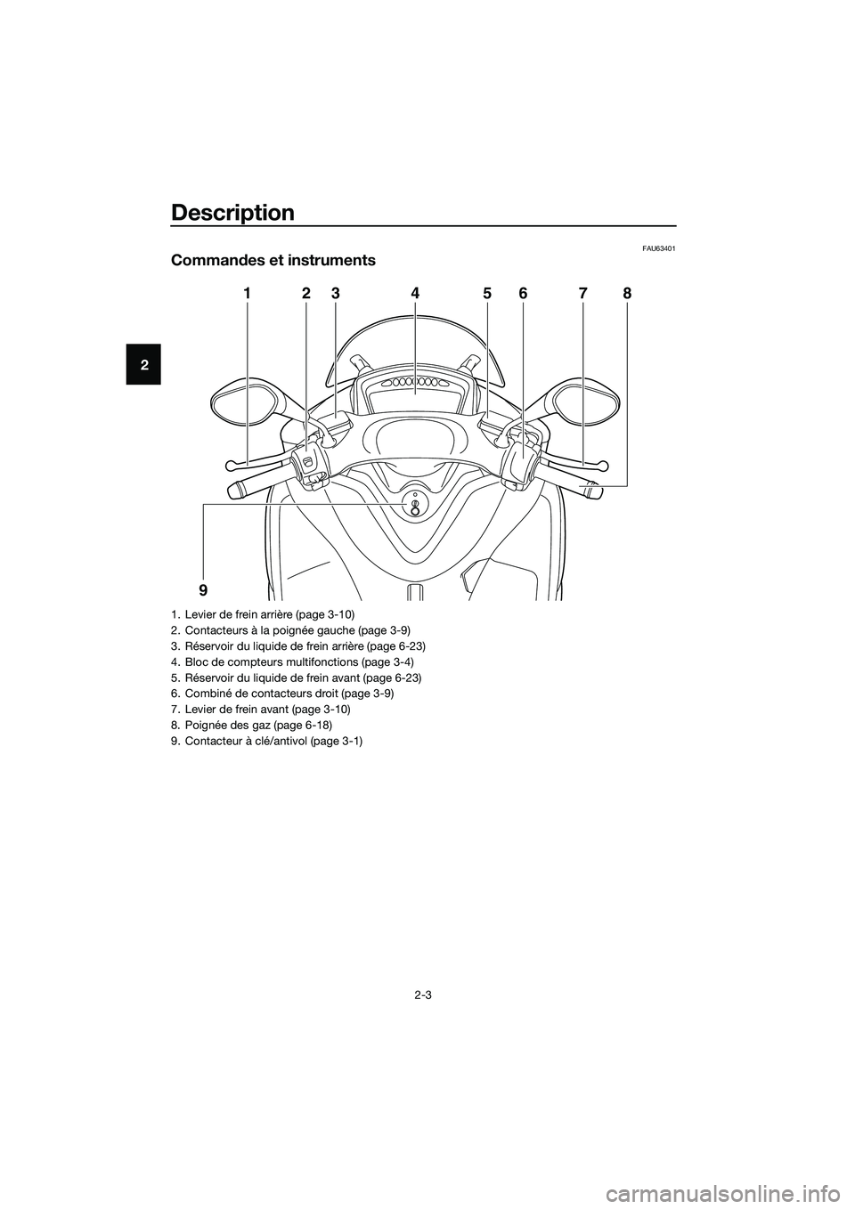 YAMAHA TRICITY 2017  Notices Demploi (in French) Description
2-3
2
FAU63401
Commandes et instruments
1
923 7 86 5 4
1. Levier de frein arrière (page 3-10)
2. Contacteurs à la poignée gauche (page 3-9)
3. Réservoir du liquide de frein arrière (p