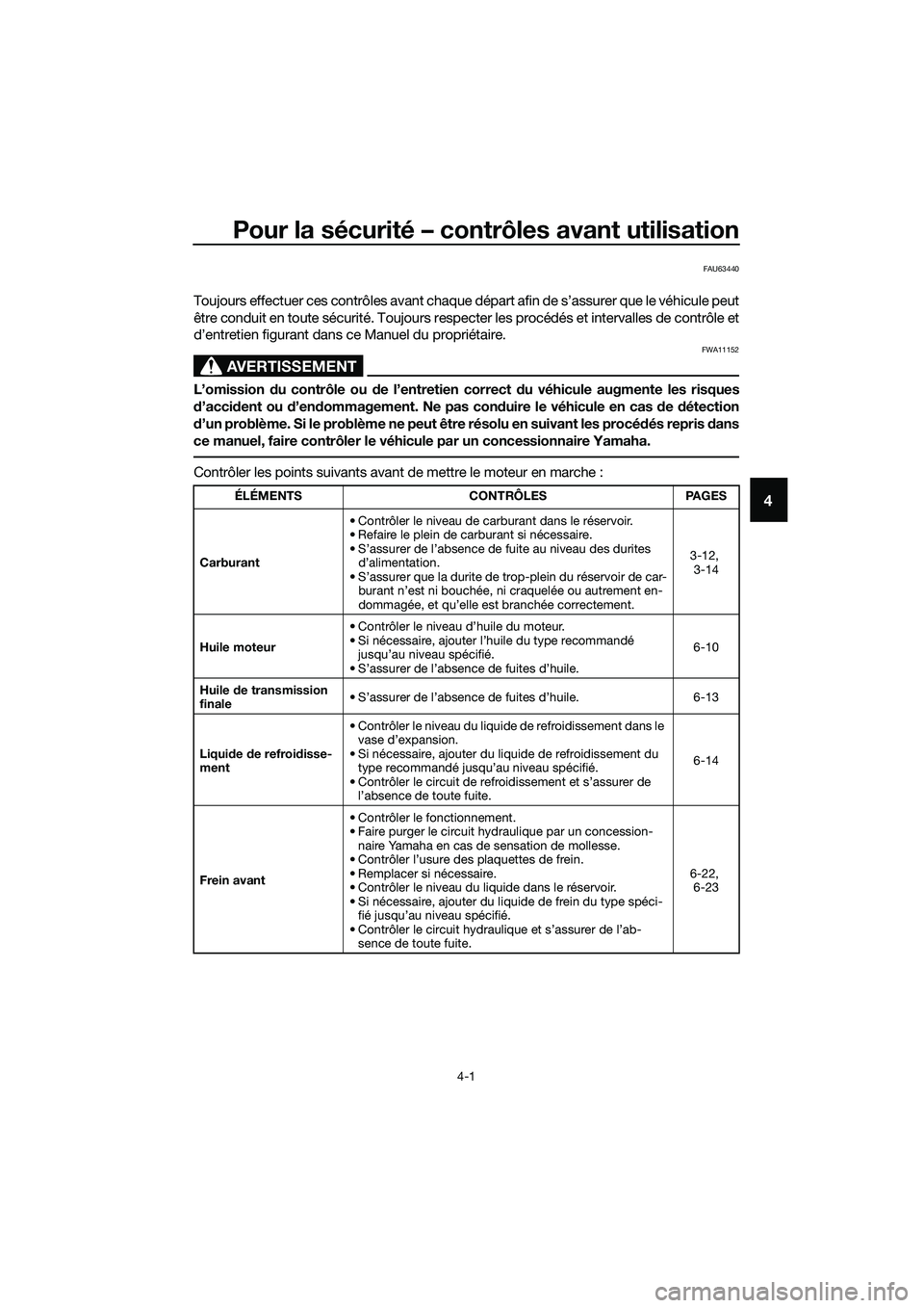 YAMAHA TRICITY 2017 Notices Demploi (in French) Pour la sécurité – contrôles avant utilisation
4-1
4
FAU63440
Toujours effectuer ces contrôles avant chaque départ afin de s’assurer que le véhicule peut
être conduit en toute sécurité. T YAMAHA TRICITY 2017 Notices Demploi (in French) Pour la sécurité – contrôles avant utilisation
4-1
4
FAU63440
Toujours effectuer ces contrôles avant chaque départ afin de s’assurer que le véhicule peut
être conduit en toute sécurité. T