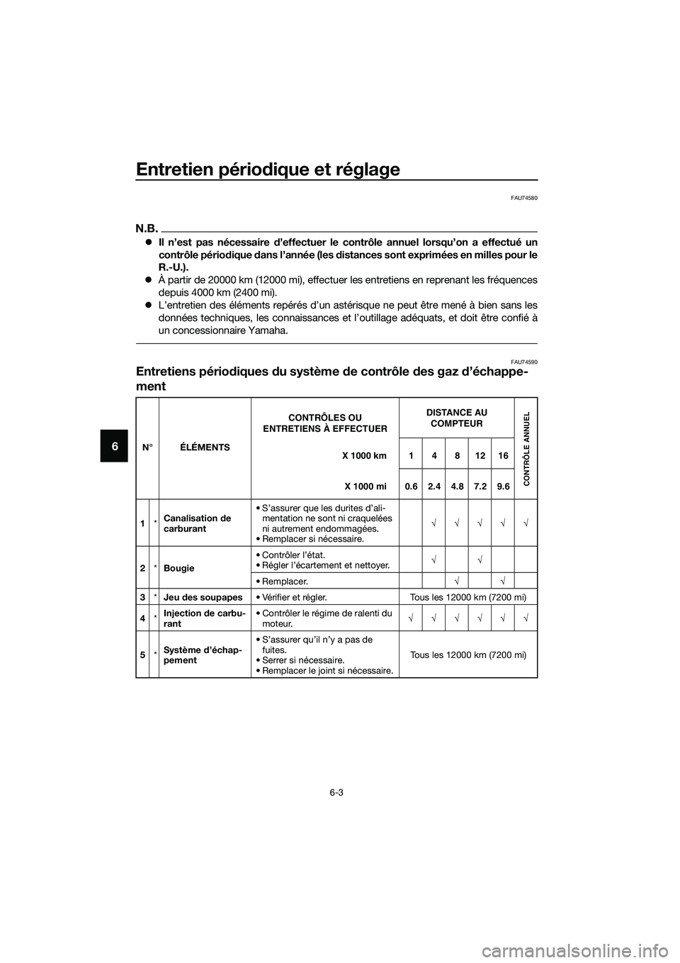 YAMAHA TRICITY 2017  Notices Demploi (in French) Entretien périodique et réglage
6-3
6
FAU74580
N.B.
�zIl n’est pas nécessaire d’effectuer le contrôle annuel lorsqu’on a effectué un
contrôle périodique dans l’année (les distances son