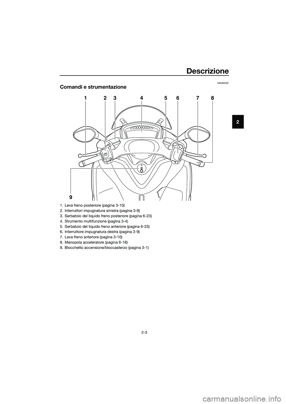 YAMAHA TRICITY 2017  Manuale duso (in Italian) Descrizione
2-3
2
HAU63401
Comandi e strumentazione
1
923 7 86 5 4
1. Leva freno posteriore (pagina 3-10)
2. Interruttori impugnatura sinistra (pagina 3-9)
3. Serbatoio del liquido freno posteriore (p