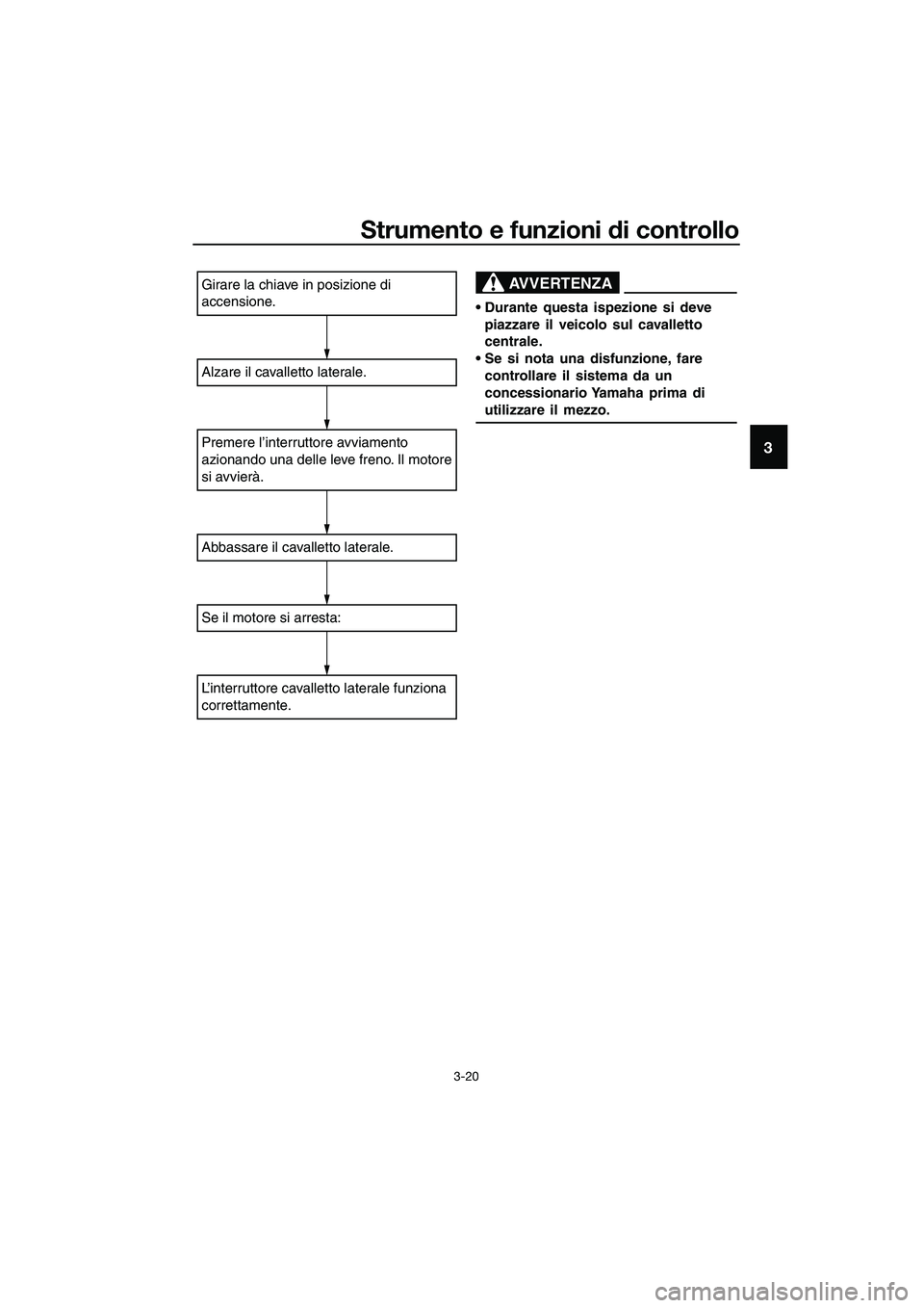 YAMAHA TRICITY 2017  Manuale duso (in Italian) Strumento e funzioni di controllo
3-20
3
Girare la chiave in posizione di 
accensione.
Alzare il cavalletto laterale.
Premere l’interruttore avviamento 
azionando una delle leve freno. Il motore 
si