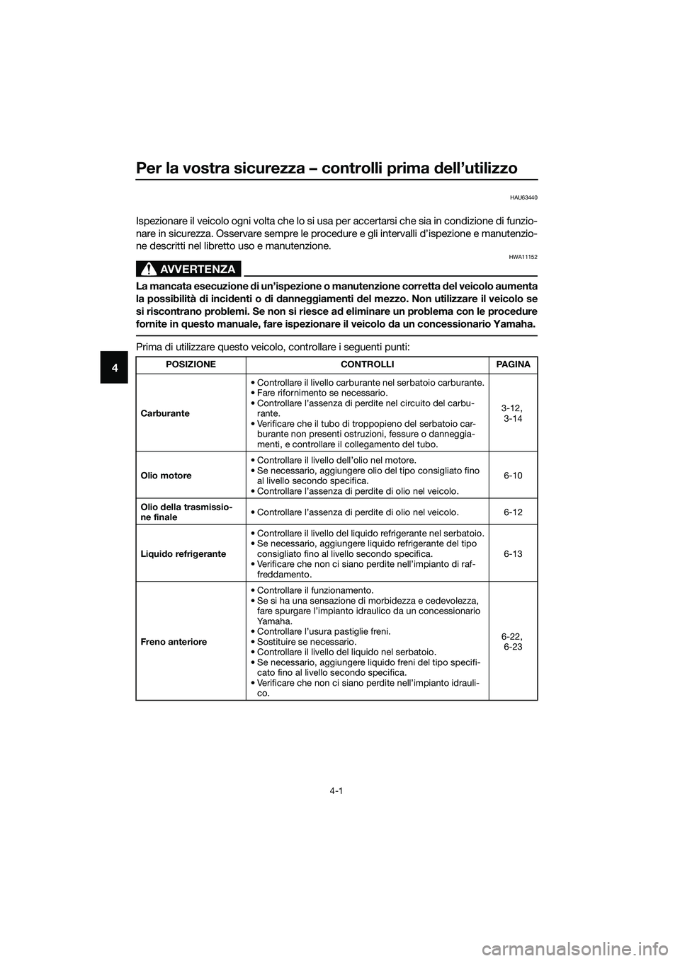 YAMAHA TRICITY 2017  Manuale duso (in Italian) Per la vostra sicurezza – controlli prima dell’utilizzo
4-1
4
HAU63440
Ispezionare il veicolo ogni volta che lo si usa per accertarsi che sia in condizione di funzio-
nare in sicurezza. Osservare 