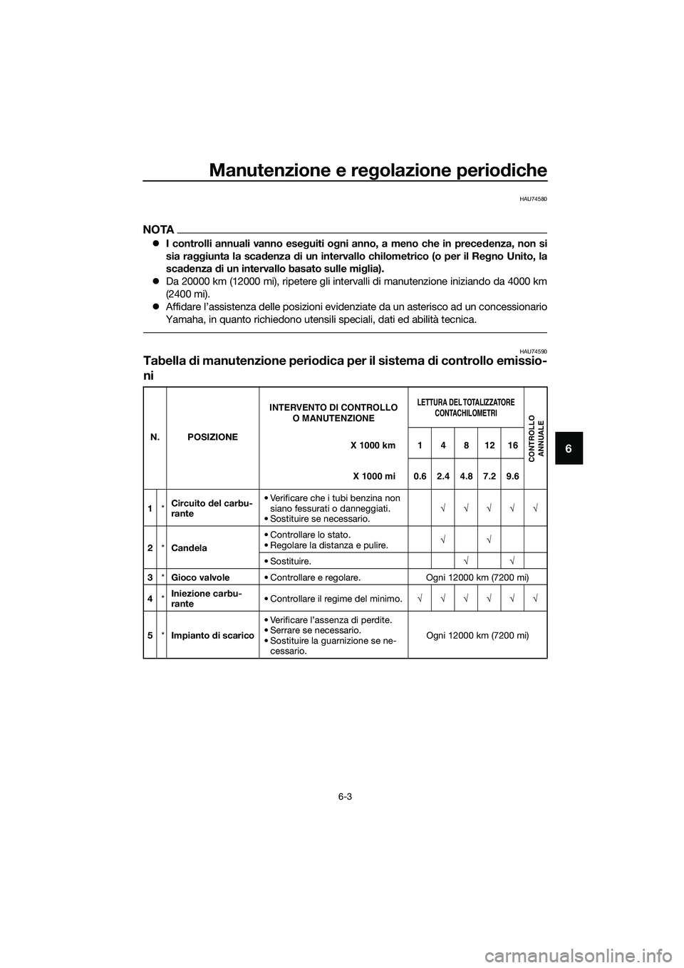 YAMAHA TRICITY 2017  Manuale duso (in Italian) Manutenzione e regolazione periodiche
6-3
6
HAU74580
NOTA
�zI controlli annuali vanno eseguiti ogni anno, a meno che in precedenza, non si
sia raggiunta la scadenza di un intervallo chilometrico (o pe