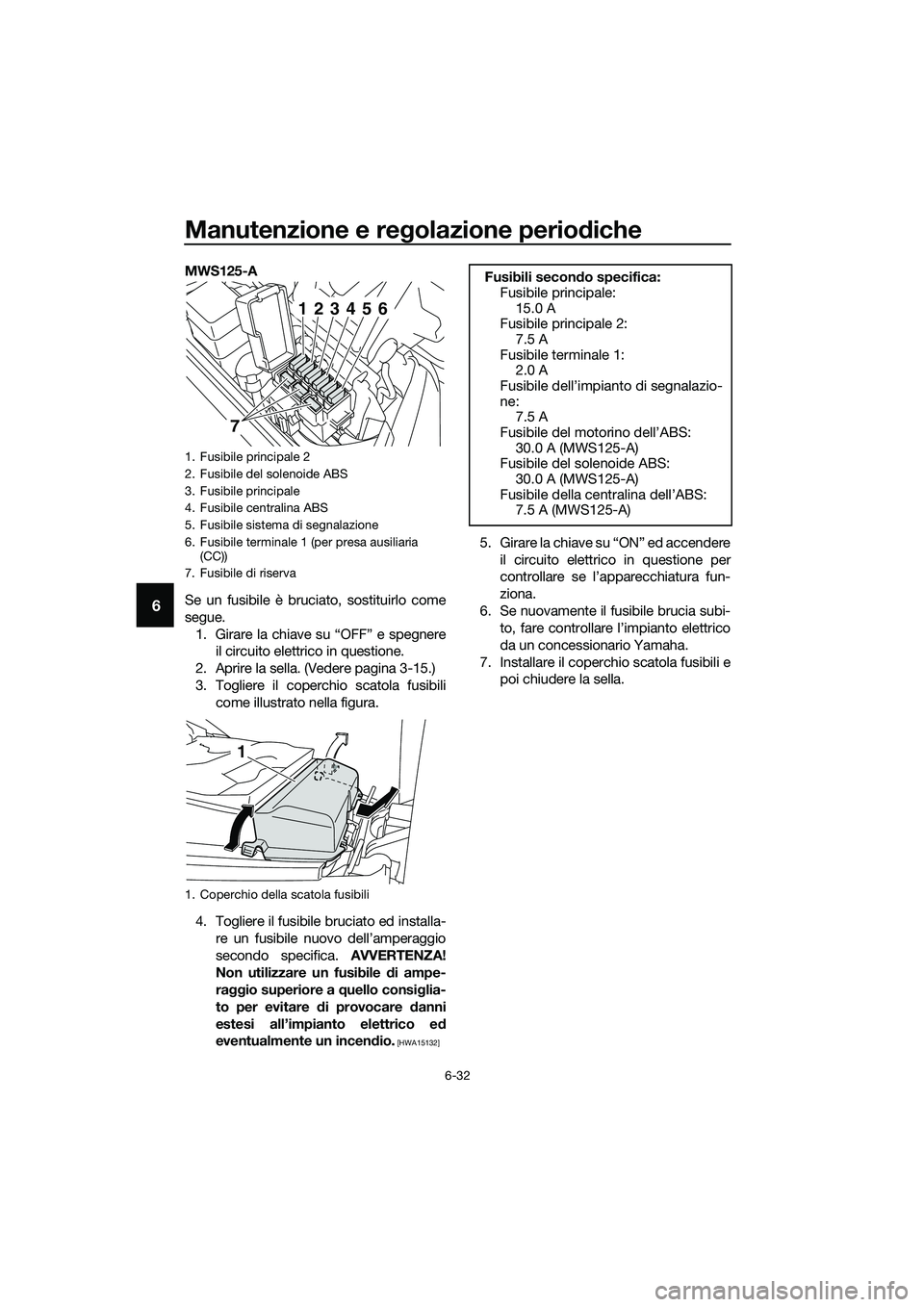 YAMAHA TRICITY 2017 Manuale duso (in Italian) Manutenzione e regolazione periodiche
6-32
6
MWS125-A
Se un fusibile è bruciato, sostituirlo come
segue.
1. Girare la chiave su “OFF” e spegnere
il circuito elettrico in questione.
2. Aprire la s YAMAHA TRICITY 2017 Manuale duso (in Italian) Manutenzione e regolazione periodiche
6-32
6
MWS125-A
Se un fusibile è bruciato, sostituirlo come
segue.
1. Girare la chiave su “OFF” e spegnere
il circuito elettrico in questione.
2. Aprire la s