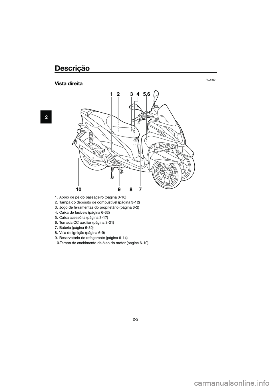 YAMAHA TRICITY 2017  Manual de utilização (in Portuguese) Descrição
2-2
2
PAU63391
Vista direita
3 24
75,6 1
10
98
1. Apoio de pé do passageiro (página 3-16)
2. Tampa do depósito de combustível (página 3-12)
3. Jogo de ferramentas do proprietário (p�