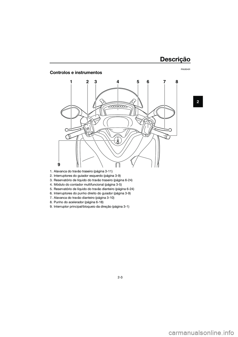 YAMAHA TRICITY 2017  Manual de utilização (in Portuguese) Descrição
2-3
2
PAU63401
Controlos e instrumentos
1
923 7 86 5 4
1. Alavanca do travão traseiro (página 3-11)
2. Interruptores do guiador esquerdo (página 3-9)
3. Reservatório de líquido do tra