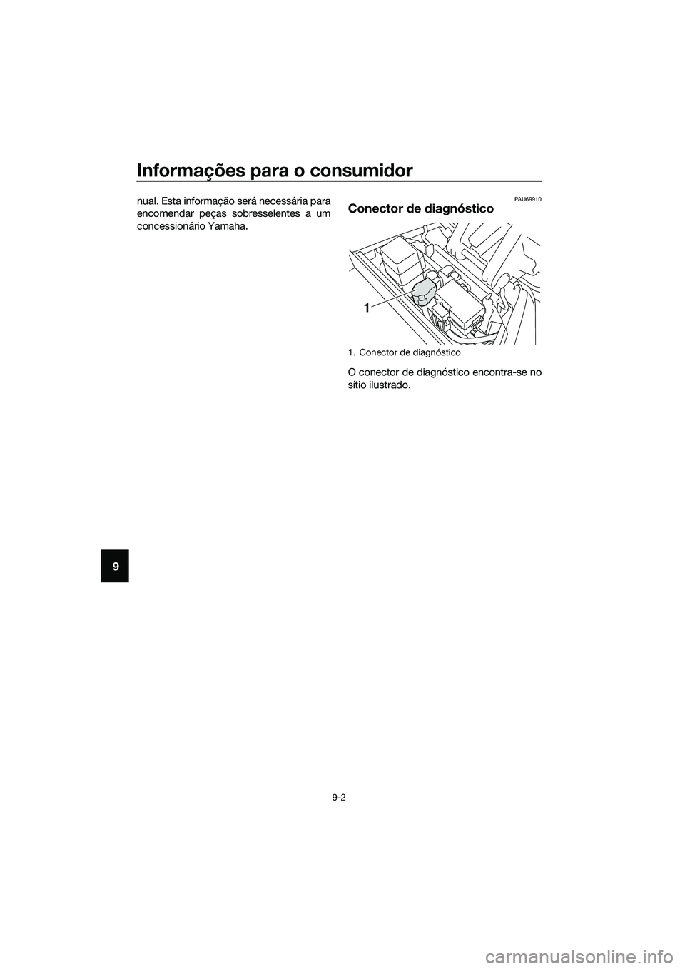 YAMAHA TRICITY 2017  Manual de utilização (in Portuguese) Informações para o consumidor
9-2
9
nual. Esta informação será necessária para
encomendar peças sobresselentes a um
concessionário Yamaha.PAU69910
Conector de diagnóstico
O conector de diagn�