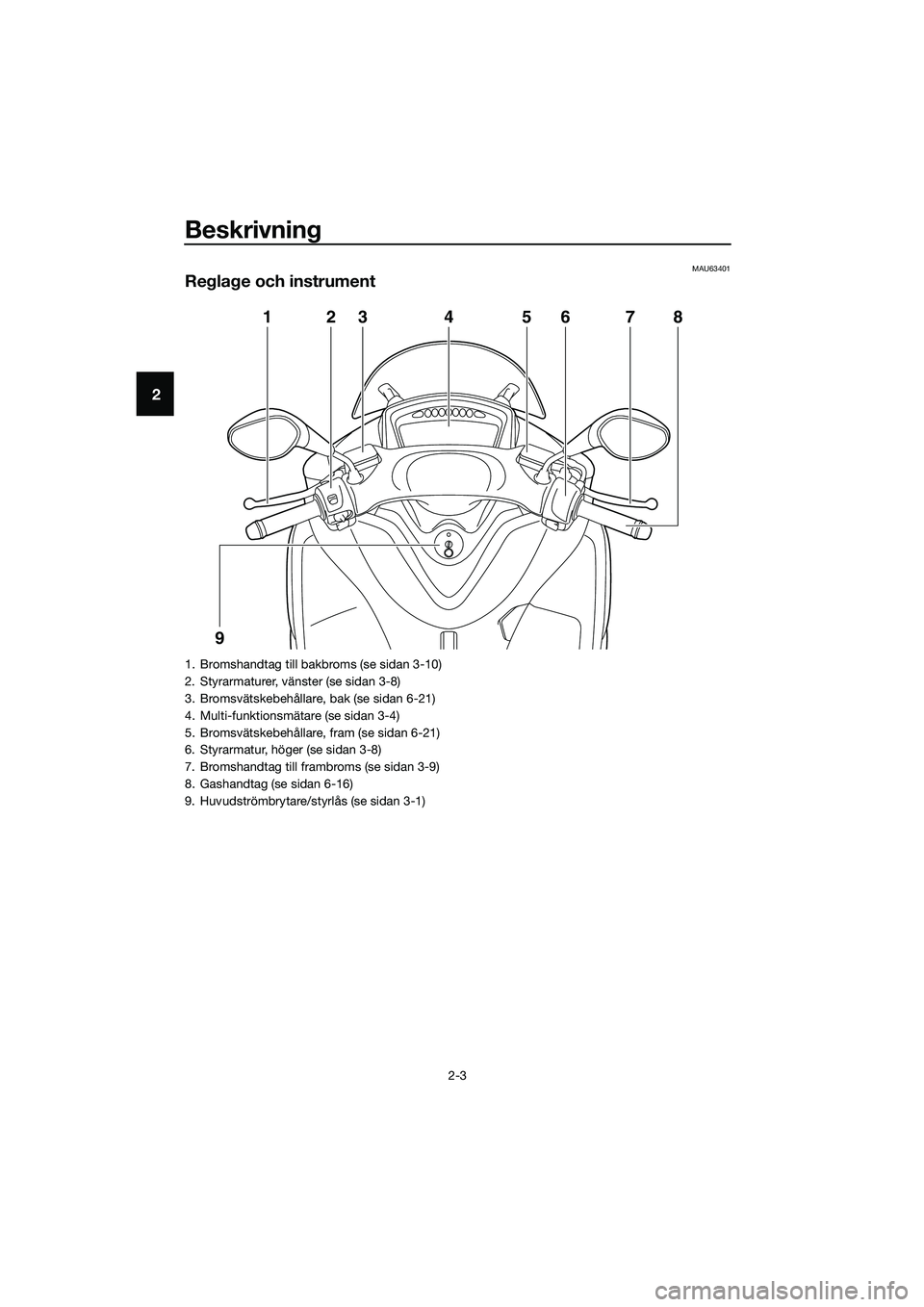 YAMAHA TRICITY 2017  Bruksanvisningar (in Swedish) Beskrivning
2-3
2
MAU63401
Reglage och instrument
1
923 7 86 5 4
1. Bromshandtag till bakbroms (se sidan 3-10)
2. Styrarmaturer, vänster (se sidan 3-8)
3. Bromsvätskebehållare, bak (se sidan 6-21)
