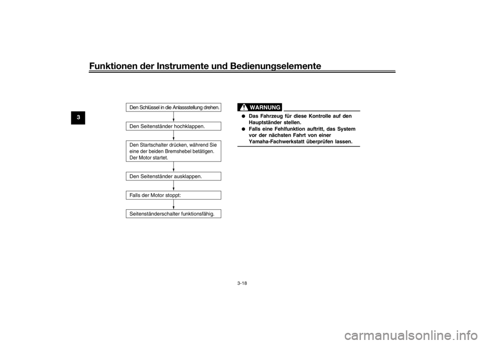 YAMAHA TRICITY 2016  Betriebsanleitungen (in German) Funktionen der Instru mente un d Be dienun gselemente
3-18
3
WARNUNG
●
Das Fahrzeug für diese Kontrolle auf den 
Hauptständer stellen.
●
Falls eine Fehlfunktion auftritt, das System 
vor der nä