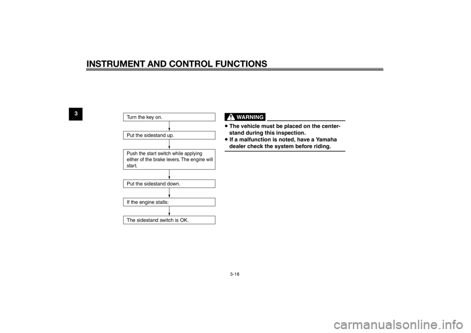 YAMAHA TRICITY 2015  Owners Manual INSTRUMENT AND CONTROL FUNCTIONS
3-18
3
Turn the key on.
Put the sidestand up.Push the start switch while applying
either of the brake levers. The engine will
start.Put the sidestand down.
If the engi