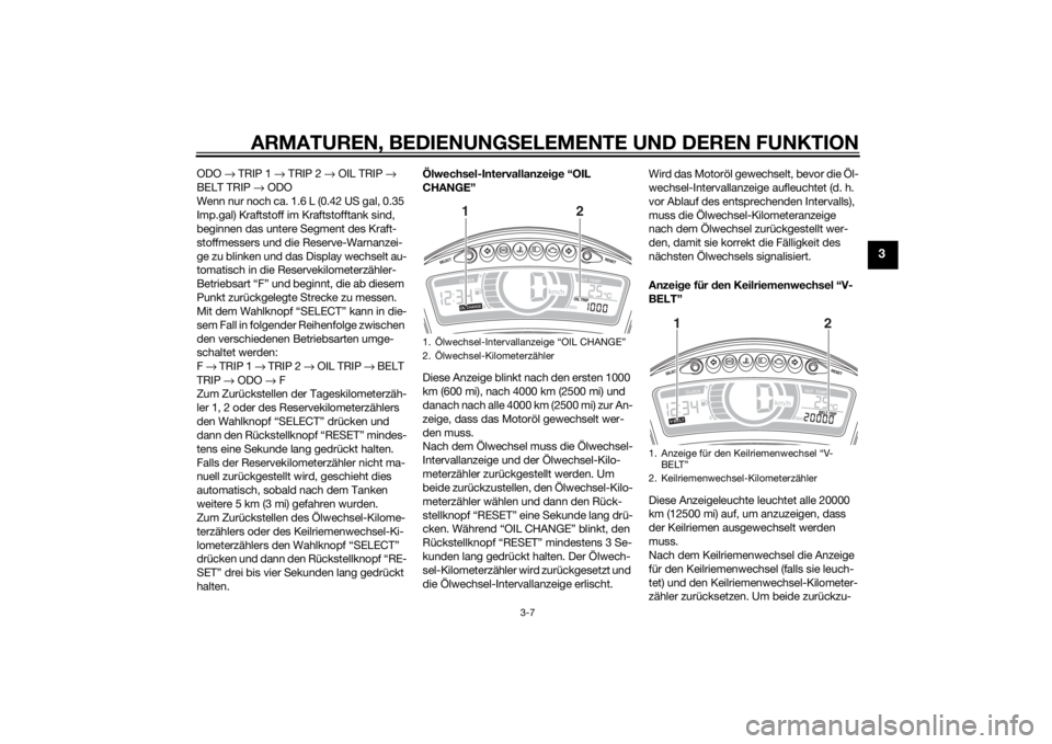 YAMAHA TRICITY 2015 Betriebsanleitungen (in German) ARMATUREN, BEDIENUNGSELEMENTE UND DEREN FUNKTION
3-7
3
ODO → TRIP 1 → TRIP 2 → OIL TRIP →
BELT TRIP → ODO
Wenn nur noch ca. 1.6 L (0.42 US gal, 0.35
Imp.gal) Kraftstoff im Kraftstofft YAMAHA TRICITY 2015 Betriebsanleitungen (in German) ARMATUREN, BEDIENUNGSELEMENTE UND DEREN FUNKTION
3-7
3
ODO → TRIP 1 → TRIP 2 → OIL TRIP →
BELT TRIP → ODO
Wenn nur noch ca. 1.6 L (0.42 US gal, 0.35
Imp.gal) Kraftstoff im Kraftstofft