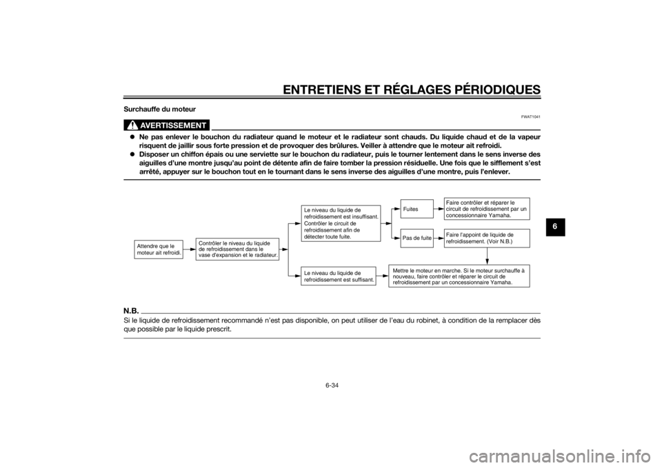 YAMAHA TRICITY 2015  Notices Demploi (in French) ENTRETIENS ET RÉGLAGES PÉRIODIQUES
6-34
6
Surchauffe du moteur
AVERTISSEMENT
FWAT1041
 Ne pas enlever le bouchon  du ra diateur quan d le moteur et le ra diateur sont chau ds. Du liqui de chau d 