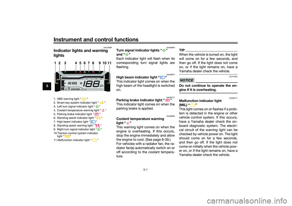 YAMAHA TRICITY 300 2021  Owners Manual Instrument and control functions
5-1
5
EAU4939P
In dicator li ghts an d warnin g 
li g hts
EAU88900
Turn si gnal in dicator li ghts “ ” 
an d“”
Each indicator light will flash when its
corresp