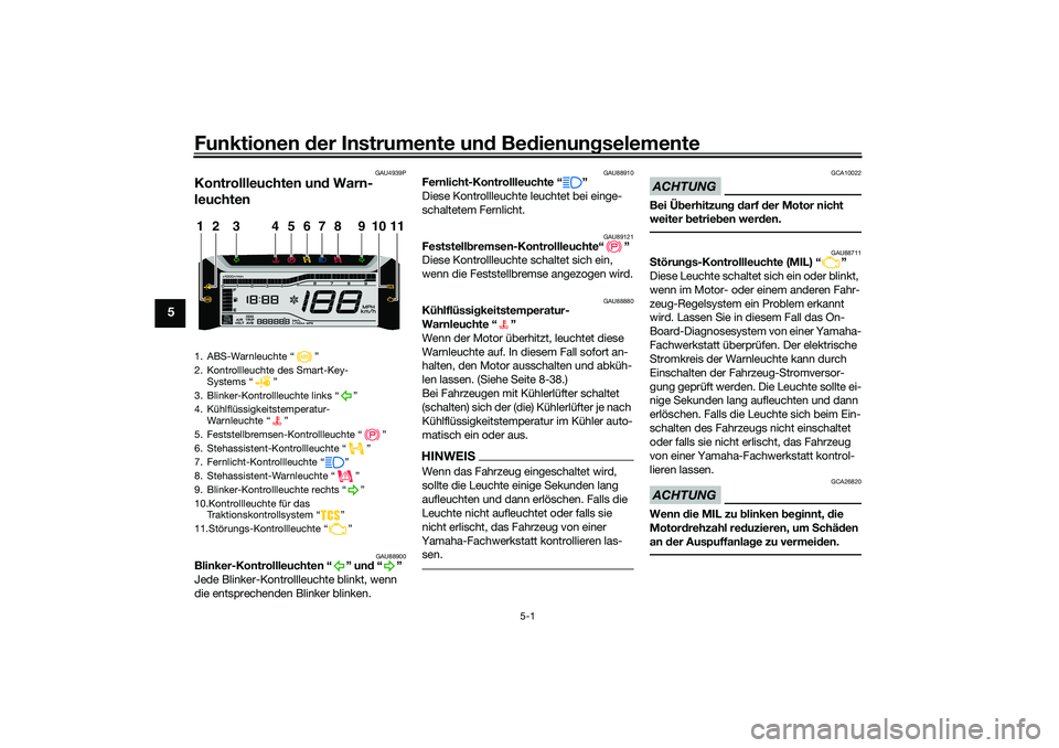 YAMAHA TRICITY 300 2021 Betriebsanleitungen (in German) Funktionen der Instru mente un d Be dienun gselemente
5-1
5
GAU4939P
Kontrollleuchten un d Warn-
leuchten
GAU88900
Blinker-Kontrollleuchten “ ” un d“”
Jede Blinker-Kontrol lleuchte blinkt, wen YAMAHA TRICITY 300 2021 Betriebsanleitungen (in German) Funktionen der Instru mente un d Be dienun gselemente
5-1
5
GAU4939P
Kontrollleuchten un d Warn-
leuchten
GAU88900
Blinker-Kontrollleuchten “ ” un d“”
Jede Blinker-Kontrol lleuchte blinkt, wen