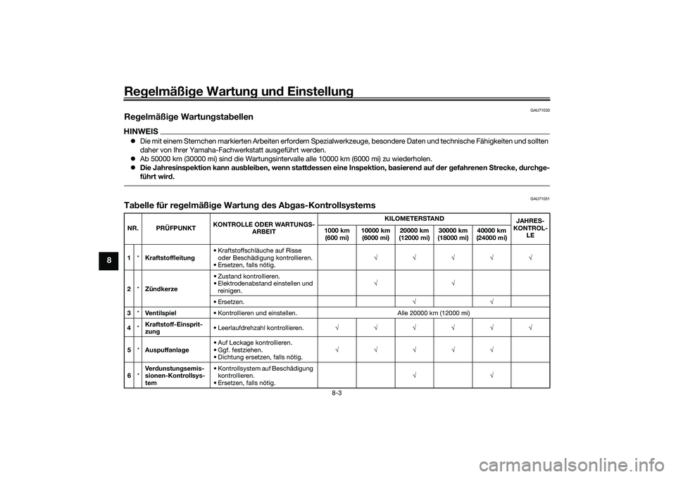 YAMAHA TRICITY 300 2021  Betriebsanleitungen (in German) Regelmäßi ge Wartun g un d Einstellun g
8-3
8
GAU71033
Regelmäßi ge Wartun gsta bellenHINWEIS Die mit einem Sternchen markierten Arbeiten erfordern Spezialwerkzeuge, besondere Daten und technis