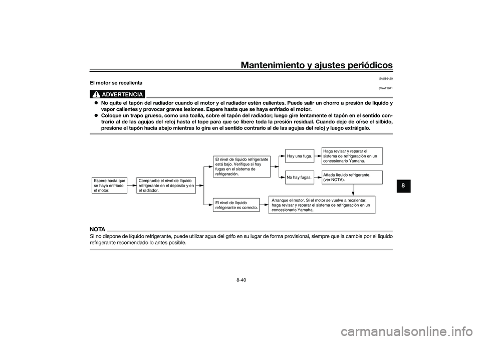 YAMAHA TRICITY 300 2021  Manuale de Empleo (in Spanish) Mantenimiento y ajustes periódicos8-40
8
SAU86420
El motor se recalienta
ADVERTENCIA
SWAT1041
 No quite el tapón  del ra dia dor cuan do el motor y el ra dia dor estén calientes. Pue de salir un