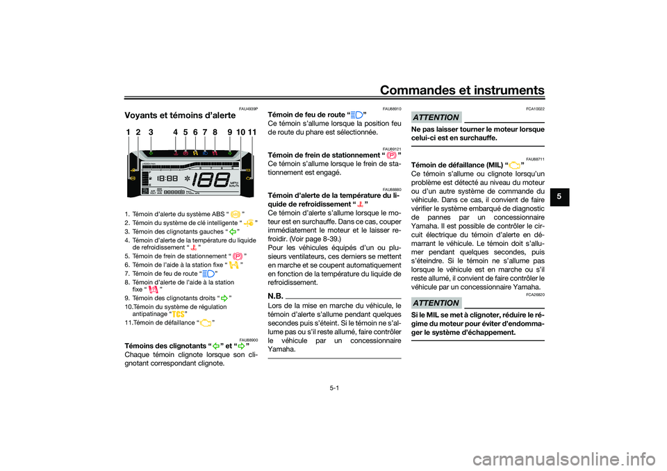 YAMAHA TRICITY 300 2021 Notices Demploi (in French) Commandes et instruments
5-1
5
FAU4939P
Voyants et témoins d’alerte
FAU88900
Témoins des clignotants “ ” et “ ”
Chaque témoin clignote lorsque son cli-
gnotant correspondant clignote.
F YAMAHA TRICITY 300 2021 Notices Demploi (in French) Commandes et instruments
5-1
5
FAU4939P
Voyants et témoins d’alerte
FAU88900
Témoins des clignotants “ ” et “ ”
Chaque témoin clignote lorsque son cli-
gnotant correspondant clignote.
F