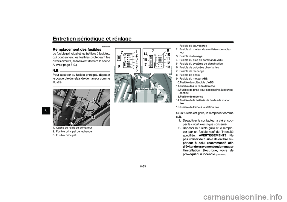 YAMAHA TRICITY 300 2021  Notices Demploi (in French) Entretien périodique et réglage
8-33
8
FAU89081
Remplacement  des fusiblesLe fusible principal et les boîtiers à fusibles,
qui contiennent les fusibles protégeant les
divers circuits, se trouvent