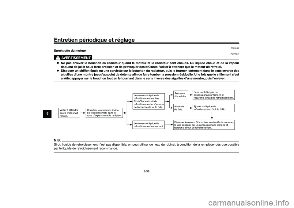 YAMAHA TRICITY 300 2021  Notices Demploi (in French) Entretien périodique et réglage
8-39
8
FAU86420
Surchauffe  du moteur
AVERTISSEMENT
FWAT1041
 Ne pas enlever le bouchon  du ra diateur quan d le moteur et le ra diateur sont chau ds. Du liqui de 