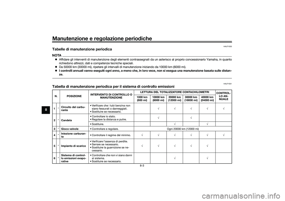 YAMAHA TRICITY 300 2021  Manuale duso (in Italian) Manutenzione e regolazione perio diche
8-3
8
HAU71033
Tabelle  di manutenzione period icaNOTAAffidare gli interventi di manutenzione degli elementi contrassegnati da un asterisco al proprio concess