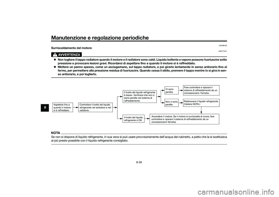 YAMAHA TRICITY 300 2021  Manuale duso (in Italian) Manutenzione e regolazione perio diche
8-39
8
HAU86420
Surriscal damento  del motore
AVVERTENZA
HWAT1041
 Non to gliere il tappo rad iatore quand o il motore e il ra diatore sono cal di. Li qui do 