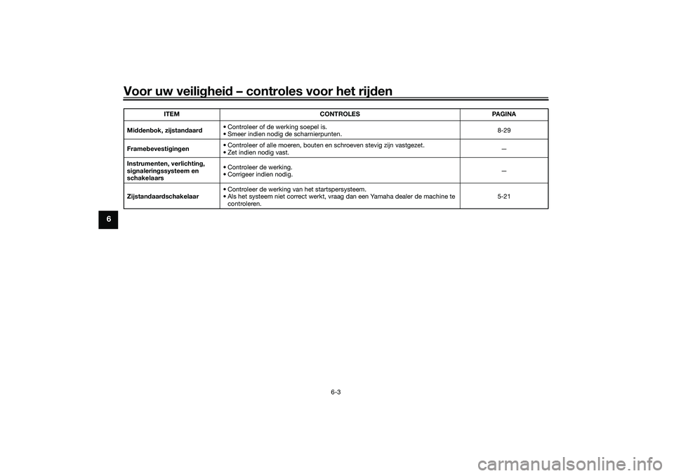YAMAHA TRICITY 300 2021  Instructieboekje (in Dutch) Voor uw veilighei d – controles voor het rij den
6-3
6
Mi dd enbok, zijstan daar d • Controleer of de werking soepel is.
• Smeer indien nodig de scharnierpunten. 8-29
Frame bevesti gin gen • C