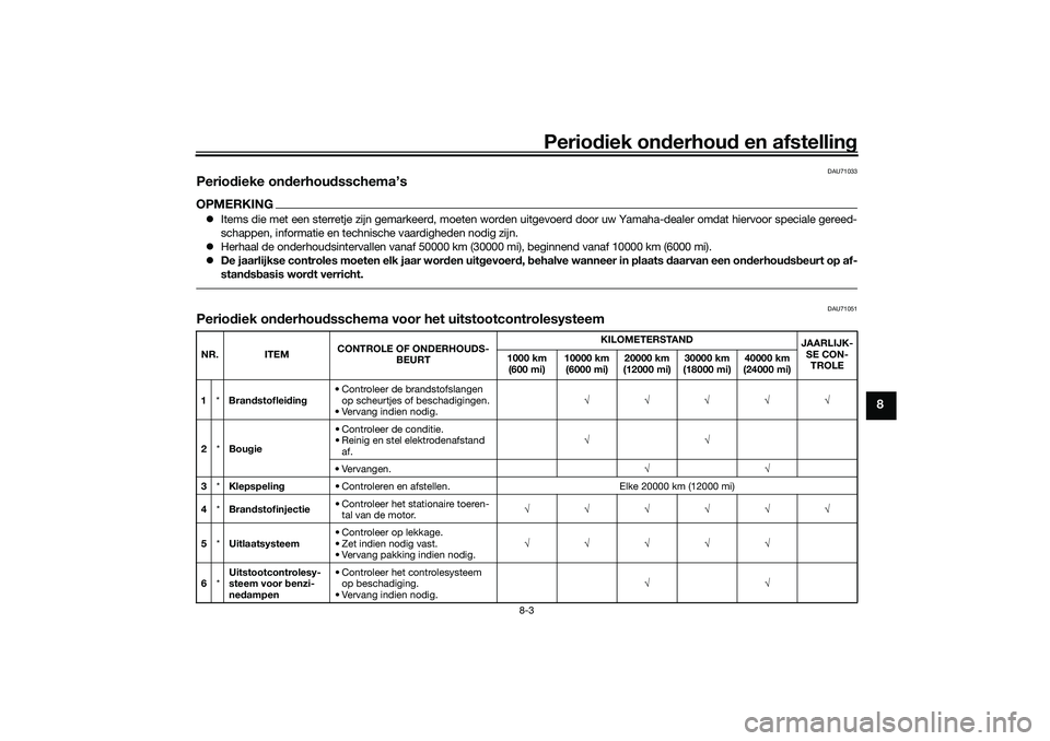 YAMAHA TRICITY 300 2021 Instructieboekje (in Dutch) Periodiek on derhoud en afstelling
8-3
8
DAU71033
Periodieke on derhou dsschema’sOPMERKING Items die met een sterretje zijn gemarkeerd, moeten worden uitgevoerd door uw Yamaha-dealer omdat hierv YAMAHA TRICITY 300 2021 Instructieboekje (in Dutch) Periodiek on derhoud en afstelling
8-3
8
DAU71033
Periodieke on derhou dsschema’sOPMERKING Items die met een sterretje zijn gemarkeerd, moeten worden uitgevoerd door uw Yamaha-dealer omdat hierv