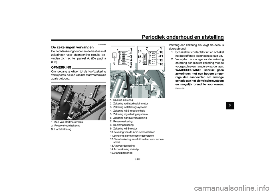 YAMAHA TRICITY 300 2021  Instructieboekje (in Dutch) Periodiek on derhoud  en afstelling
8-33
8
DAU89081
De zekerin gen vervan genDe hoofdzekeringhouder en de kastjes met
zekeringen voor afzonderlijke circuits be-
vinden zich achter paneel A. (Zie pagin