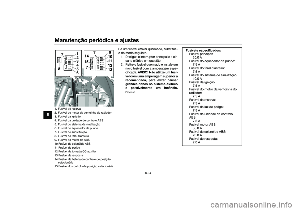 YAMAHA TRICITY 300 2021 Manual de utilização (in Portuguese) Manutenção periódica e ajustes
8-34
8
Se um fusível estiver queimado, substitua-
o do modo seguinte.
1. Desligue o interruptor principal e o cir- cuito elétrico em questão.
2. Retire o fusível YAMAHA TRICITY 300 2021 Manual de utilização (in Portuguese) Manutenção periódica e ajustes
8-34
8
Se um fusível estiver queimado, substitua-
o do modo seguinte.
1. Desligue o interruptor principal e o cir- cuito elétrico em questão.
2. Retire o fusível