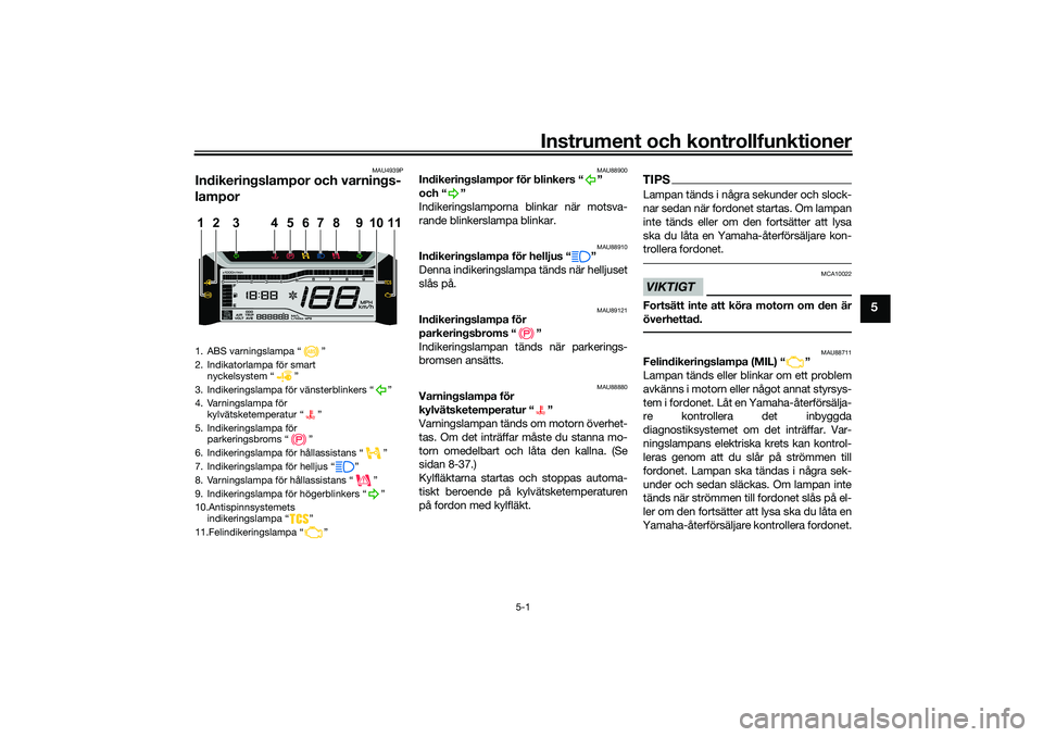 YAMAHA TRICITY 300 2021 Bruksanvisningar (in Swedish) Instrument och kontrollfunktioner
5-1
5
MAU4939P
Indikeringslampor och varnings-
lampor
MAU88900
Indikeringslampor för blinkers “ ”
och “ ”
Indikeringslamporna blinkar när motsva-
rande bli YAMAHA TRICITY 300 2021 Bruksanvisningar (in Swedish) Instrument och kontrollfunktioner
5-1
5
MAU4939P
Indikeringslampor och varnings-
lampor
MAU88900
Indikeringslampor för blinkers “ ”
och “ ”
Indikeringslamporna blinkar när motsva-
rande bli