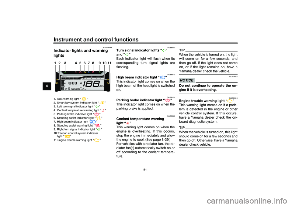 YAMAHA TRICITY 300 2020 Owners Guide Instrument and control functions
5-1
5
EAU4939M
In dicator li ghts an d warnin g
li g hts
EAU88900
Turn si gnal in dicator li ghts “ ”
an d“”
Each indicator light will flash when its
corresp YAMAHA TRICITY 300 2020 Owners Guide Instrument and control functions
5-1
5
EAU4939M
In dicator li ghts an d warnin g
li g hts
EAU88900
Turn si gnal in dicator li ghts “ ”
an d“”
Each indicator light will flash when its
corresp