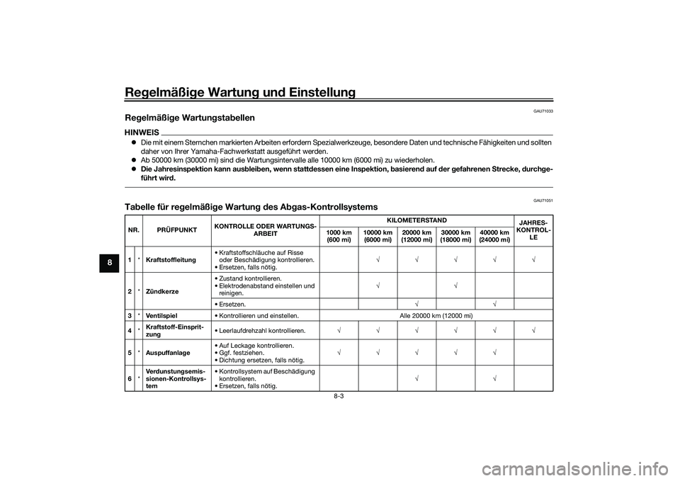 YAMAHA TRICITY 300 2020  Betriebsanleitungen (in German) Regelmäßige Wartung und Einstellung
8-3
8
GAU71033
Regelmäßige WartungstabellenHINWEIS�zDie mit einem Sternchen markierten Arbeiten erfordern Spezialwerkzeuge, besondere Daten und technische Fähi