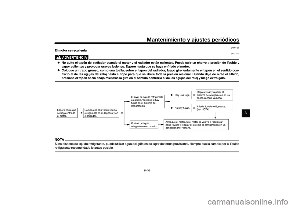 YAMAHA TRICITY 300 2020  Manuale de Empleo (in Spanish) Mantenimiento y ajustes periódicos8-40
8
SAU86420
El motor se recalienta
ADVERTENCIA
SWAT1041
No quite el tapón del radiador cuando el motor y el radiador estén calientes. Puede salir un chorro 