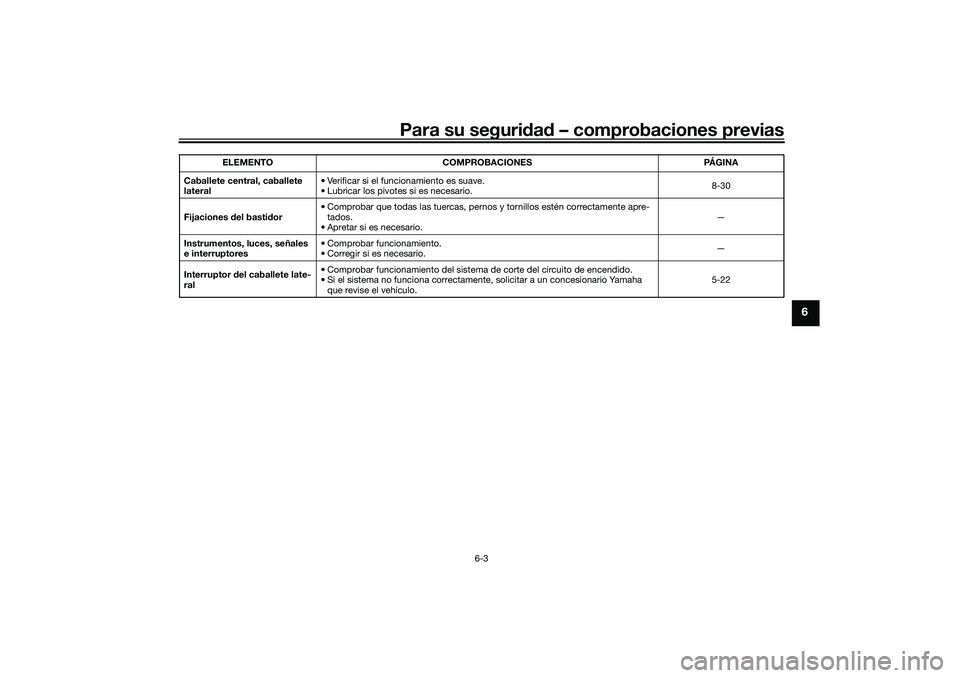 YAMAHA TRICITY 300 2020  Manuale de Empleo (in Spanish) Para su seguridad – comprobaciones previas
6-3
6
Caballete central, caballete 
lateral• Verificar si el funcionamiento es suave.
• Lubricar los pivotes si es necesario.8-30
Fijaciones del bastid