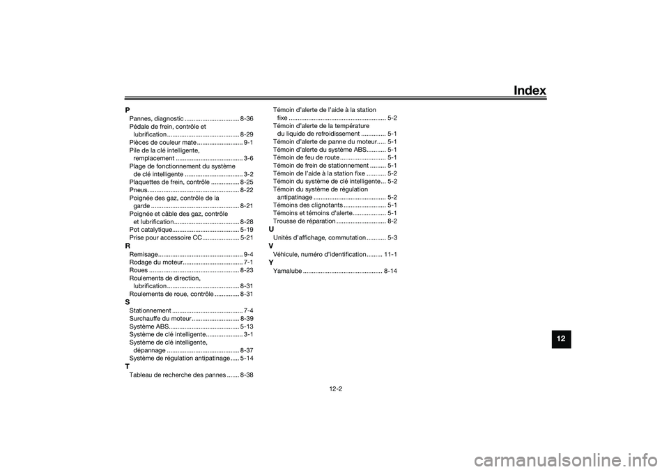YAMAHA TRICITY 300 2020  Notices Demploi (in French) Index
12-2
12
PPannes, diagnostic ............................... 8-36
Pédale de frein, contrôle et 
lubrification ......................................... 8-29
Pièces de couleur mate ............