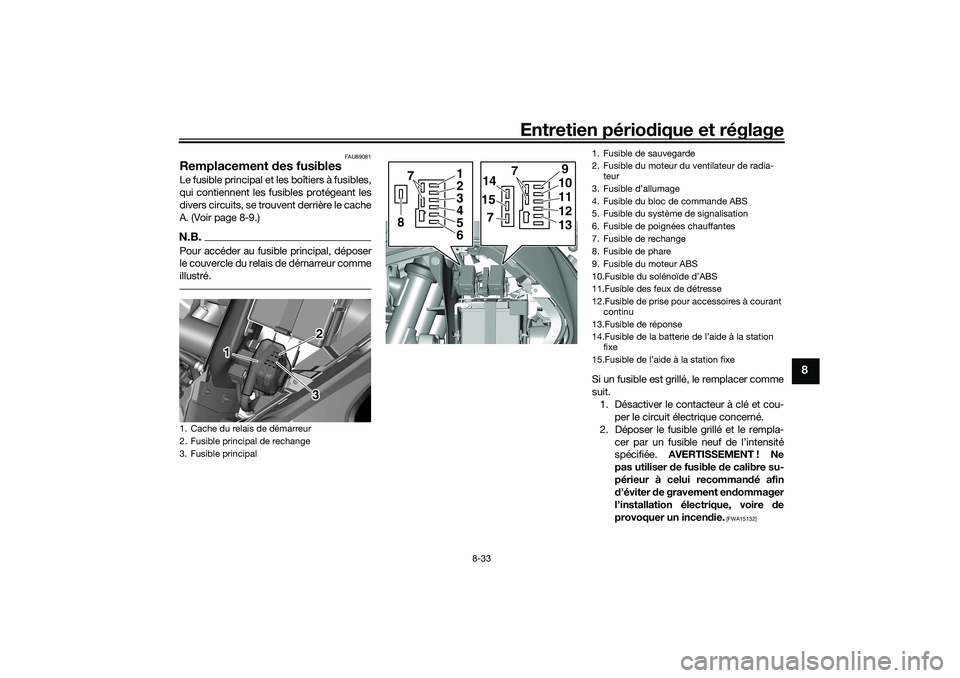 YAMAHA TRICITY 300 2020  Notices Demploi (in French) Entretien périodique et réglage
8-33
8
FAU89081
Remplacement des fusiblesLe fusible principal et les boîtiers à fusibles,
qui contiennent les fusibles protégeant les
divers circuits, se trouvent 