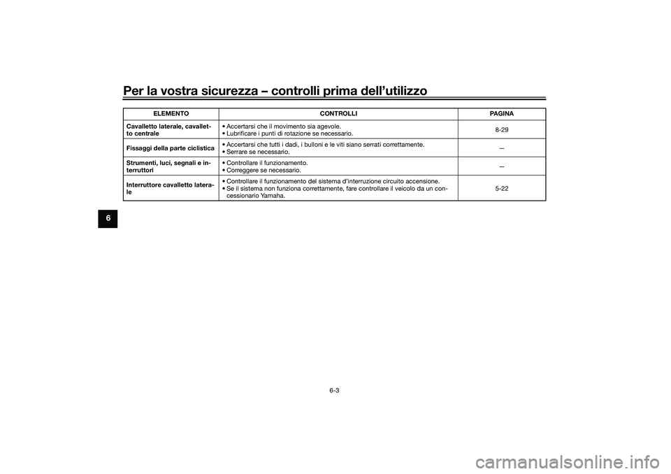 YAMAHA TRICITY 300 2020 Manuale duso (in Italian) Per la vostra sicurezza – controlli prima dell’utilizzo
6-3
6
Cavalletto laterale, cavallet-
to centrale• Accertarsi che il movimento sia agevole.
• Lubrificare i punti di rotazione se necessa YAMAHA TRICITY 300 2020 Manuale duso (in Italian) Per la vostra sicurezza – controlli prima dell’utilizzo
6-3
6
Cavalletto laterale, cavallet-
to centrale• Accertarsi che il movimento sia agevole.
• Lubrificare i punti di rotazione se necessa
