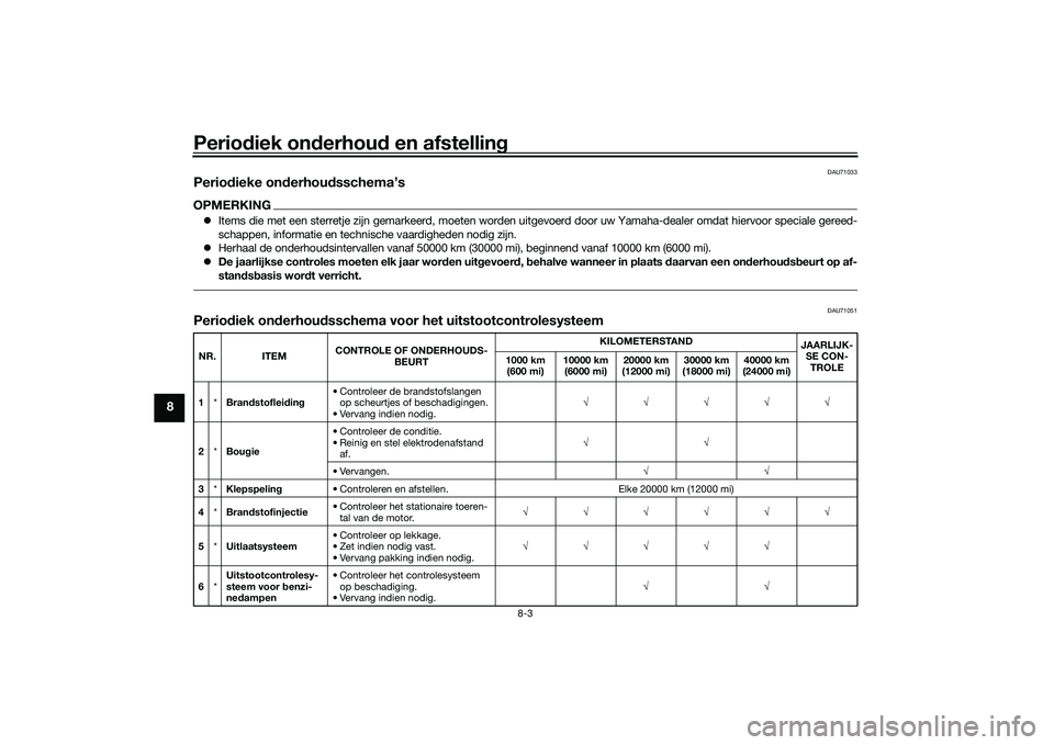 YAMAHA TRICITY 300 2020  Instructieboekje (in Dutch) Periodiek onderhoud en afstelling
8-3
8
DAU71033
Periodieke onderhoudsschema’sOPMERKING�zItems die met een sterretje zijn gemarkeerd, moeten worden uitgevoerd door uw Yamaha-dealer omdat hiervoor sp
