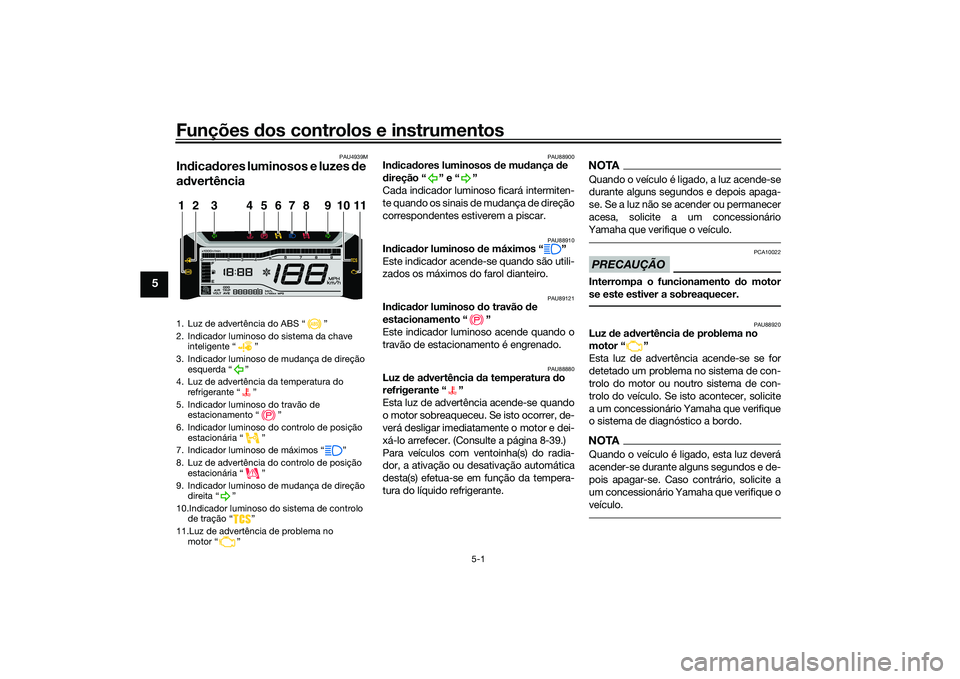 YAMAHA TRICITY 300 2020 Manual de utilização (in Portuguese) Funções dos controlos e instrumentos
5-1
5
PAU4939M
Indicadores luminosos e luzes de
advertência
PAU88900
Indicadores luminosos de mudança de
direção “ ” e “ ”
Cada indicador luminoso YAMAHA TRICITY 300 2020 Manual de utilização (in Portuguese) Funções dos controlos e instrumentos
5-1
5
PAU4939M
Indicadores luminosos e luzes de
advertência
PAU88900
Indicadores luminosos de mudança de
direção “ ” e “ ”
Cada indicador luminoso