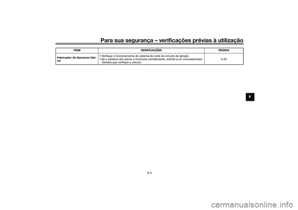YAMAHA TRICITY 300 2020 Manual de utilização (in Portuguese) Para sua segurança – verificações prévias à utilização
6-3
6
Interruptor do descanso late-
ral • Verifique o funcionamento do sistema de corte do circuito de ignição.
• Se o sistema nã YAMAHA TRICITY 300 2020 Manual de utilização (in Portuguese) Para sua segurança – verificações prévias à utilização
6-3
6
Interruptor do descanso late-
ral • Verifique o funcionamento do sistema de corte do circuito de ignição.
• Se o sistema nã