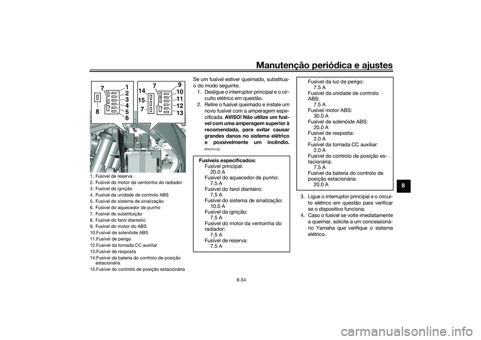 YAMAHA TRICITY 300 2020 Manual de utilização (in Portuguese) Manutenção periódica e ajustes
8-34
8
Se um fusível estiver queimado, substitua-
o do modo seguinte.
1. Desligue o interruptor principal e o cir-
cuito elétrico em questão.
2. Retire o fusível YAMAHA TRICITY 300 2020 Manual de utilização (in Portuguese) Manutenção periódica e ajustes
8-34
8
Se um fusível estiver queimado, substitua-
o do modo seguinte.
1. Desligue o interruptor principal e o cir-
cuito elétrico em questão.
2. Retire o fusível
