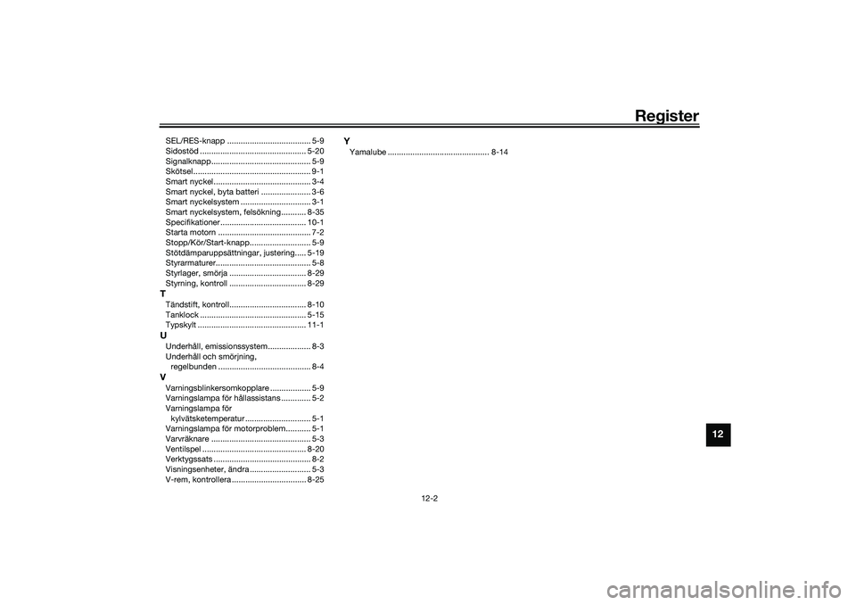 YAMAHA TRICITY 300 2020  Bruksanvisningar (in Swedish) Register
12-2
12
SEL/RES-knapp ..................................... 5-9
Sidostöd ............................................... 5-20
Signalknapp............................................ 5-9
Skö