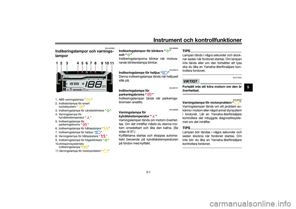 YAMAHA TRICITY 300 2020 Bruksanvisningar (in Swedish) Instrument och kontrollfunktioner
5-1
5
MAU4939M
Indikeringslampor och varnings-
lampor
MAU88900
Indikeringslampor för blinkers “ ”
och “ ”
Indikeringslamporna blinkar när motsva-
rande bli YAMAHA TRICITY 300 2020 Bruksanvisningar (in Swedish) Instrument och kontrollfunktioner
5-1
5
MAU4939M
Indikeringslampor och varnings-
lampor
MAU88900
Indikeringslampor för blinkers “ ”
och “ ”
Indikeringslamporna blinkar när motsva-
rande bli