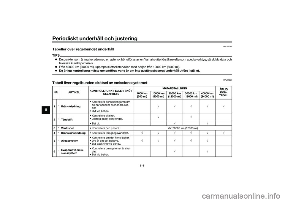 YAMAHA TRICITY 300 2020  Bruksanvisningar (in Swedish) Periodiskt underhåll och justering
8-3
8
MAU71033
Tabeller över regelbundet underhållTIPSDe punkter som är markerade med en asterisk bör utföras av en Yamaha-återförsäljare eftersom specia