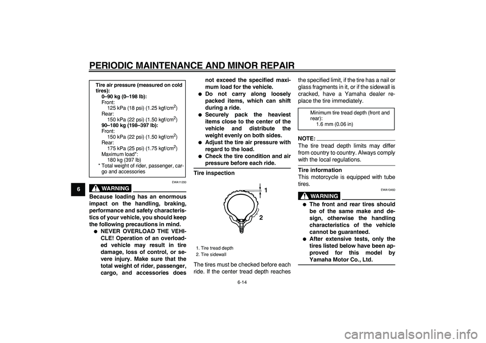 YAMAHA TRICKER 250 2005 Service Manual  
PERIODIC MAINTENANCE AND MINOR REPAIR 
6-14 
1
2
3
4
5
6
7
8
9
WARNING
 
EWA11200 
Because loading has an enormous
impact on the handling, braking,
performance and safety characteris-
tics of your v