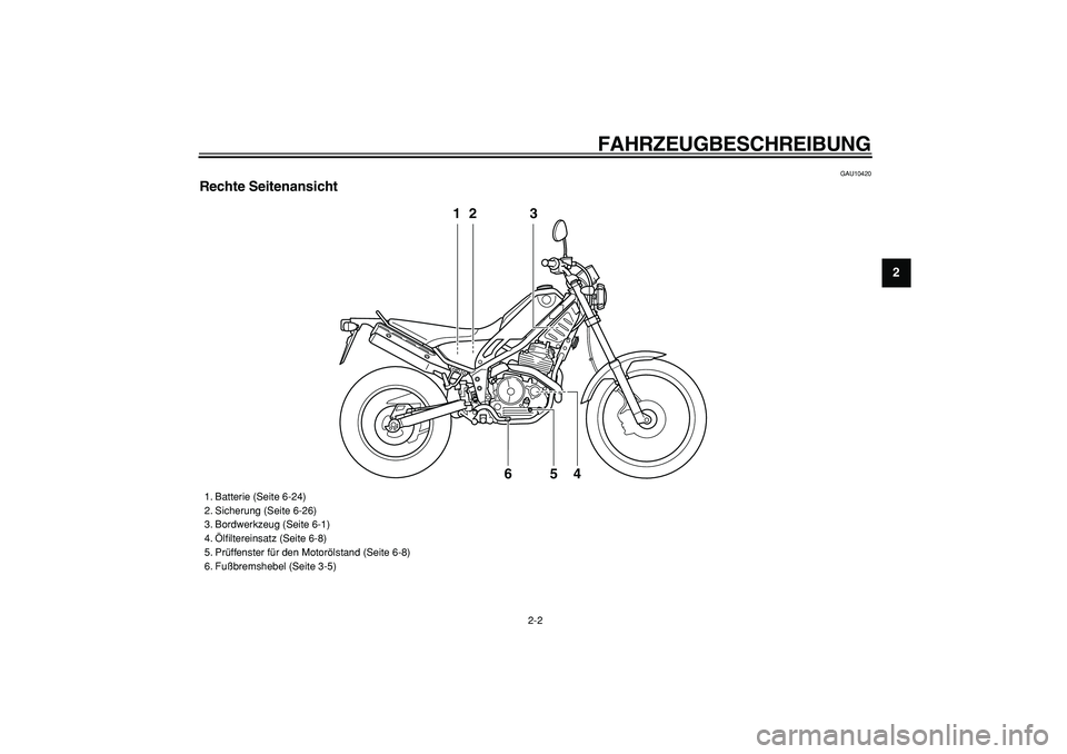 YAMAHA TRICKER 250 2005  Betriebsanleitungen (in German)  
FAHRZEUGBESCHREIBUNG 
2-2 
2
3
4
5
6
7
8
9
 
GAU10420 
Rechte Seitenansicht
12 3
4 5 6
 
1. Batterie (Seite 6-24)
2. Sicherung (Seite 6-26)
3. Bordwerkzeug (Seite 6-1)
4. Ölﬁltereinsatz (Seite 6-
